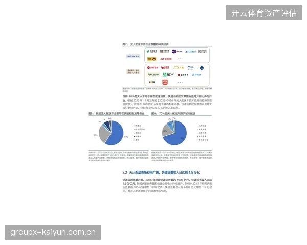 2026年6月前城市商业综合体将确立以视觉数据驱动的货源投放标准